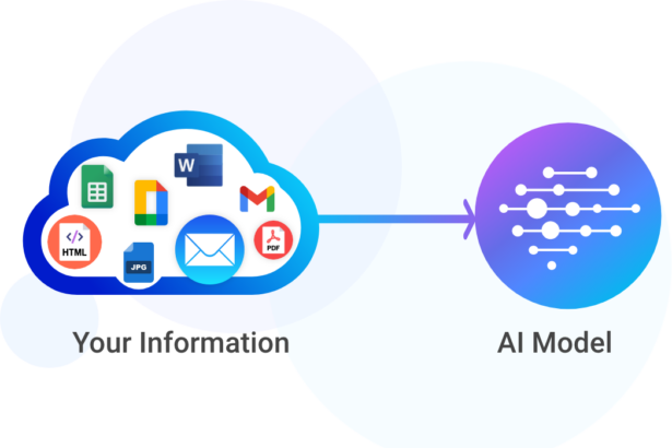 Younet ai - Create your AI model in minutes