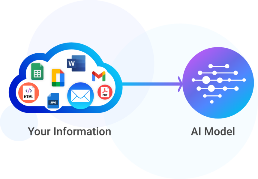 Younet ai - Create your AI model in minutes