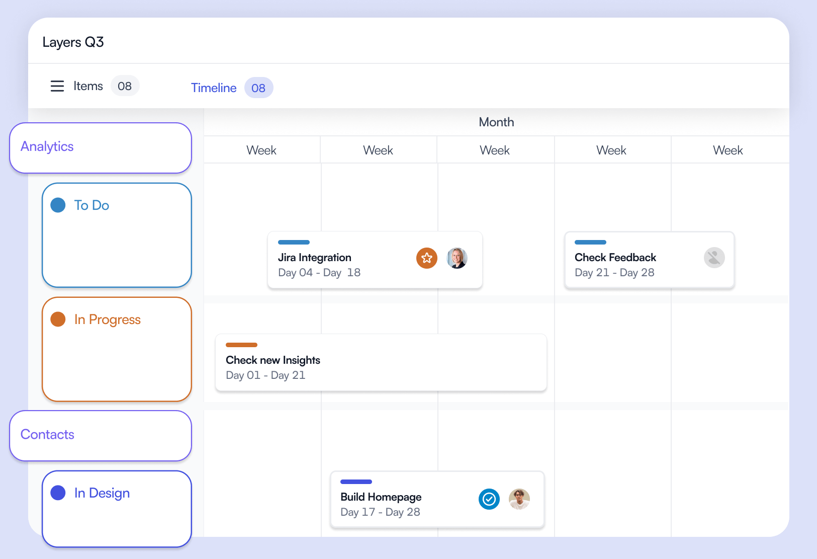 Build actionable roadmaps that drive revenue