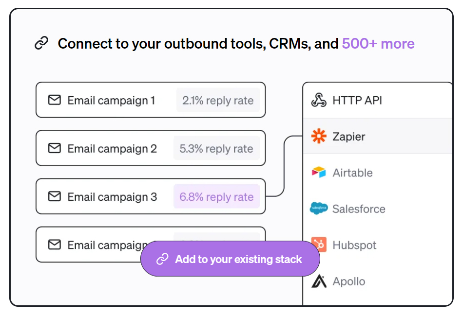 Clay : Connect to your outbound tools, CRMs, and 500+ more