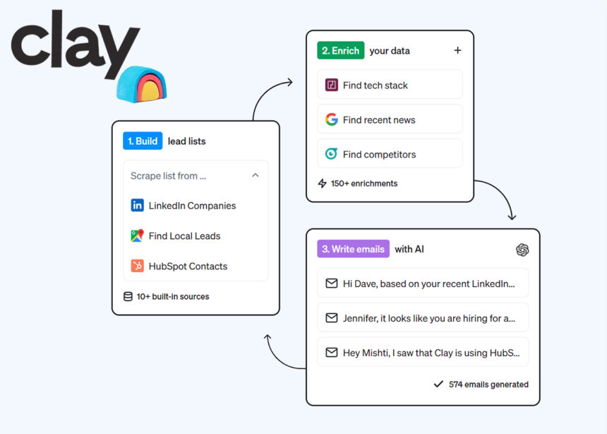 Clay : Scale personalized outbound campaigns in seconds, not months.