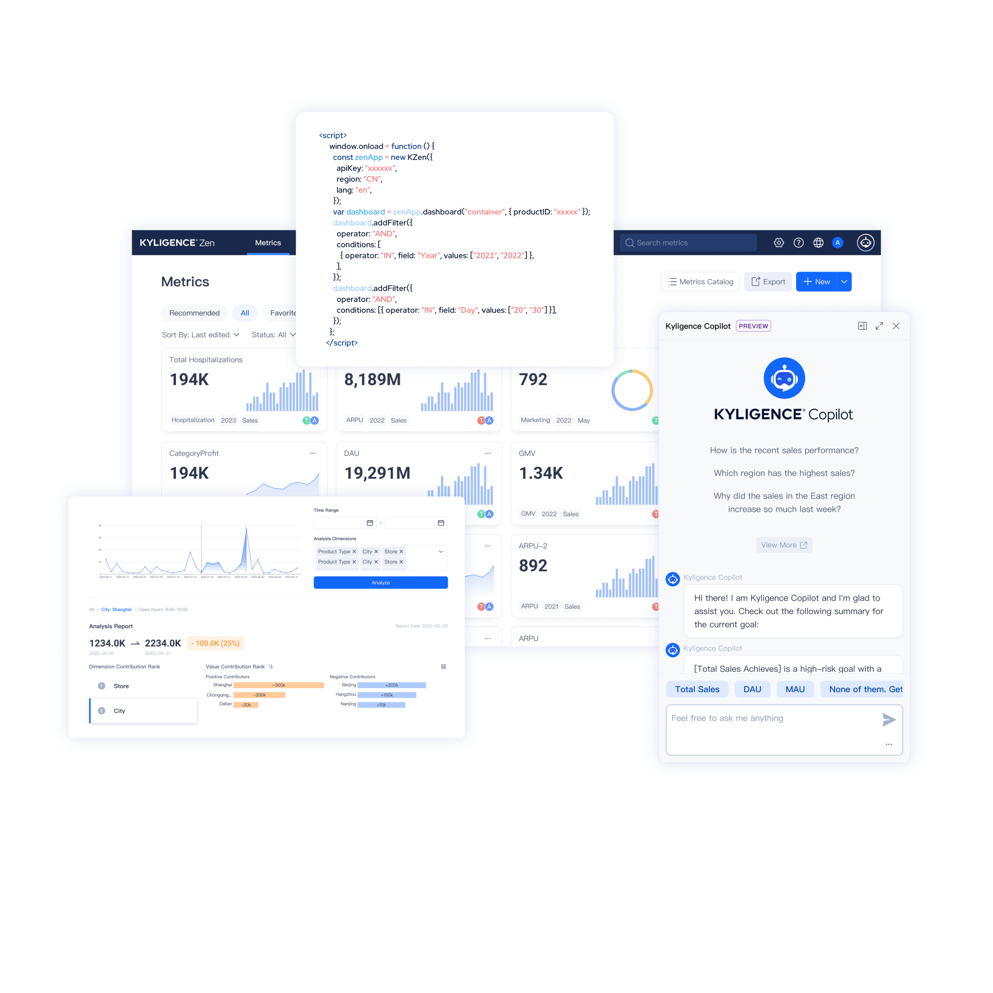 Kyligence Data Visualization