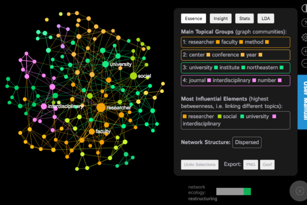 infranodus: Generate Insight with AI and Knowledge Graphs Get an overview of any discourse, reveal the blind spots, enhance your perspective.