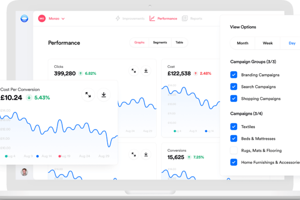 Opteo : Monitor Performance