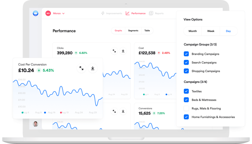 Opteo : Monitor Performance