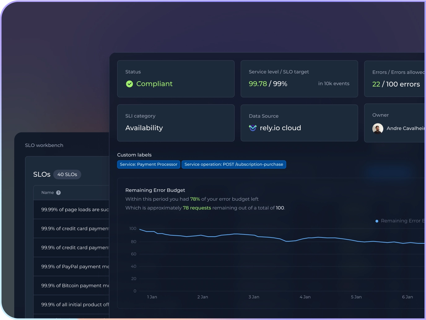 rely io Servicev Reliability Management