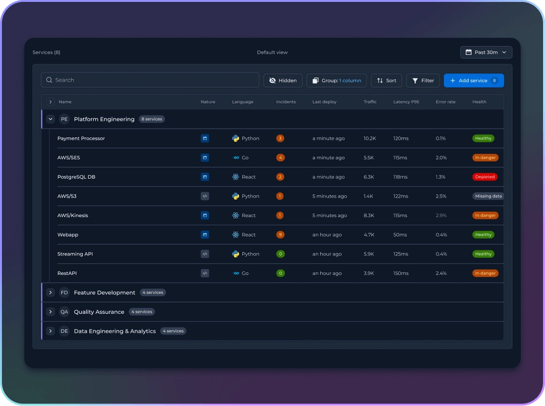 rely - io : The operations hub engineers need to do more, with less