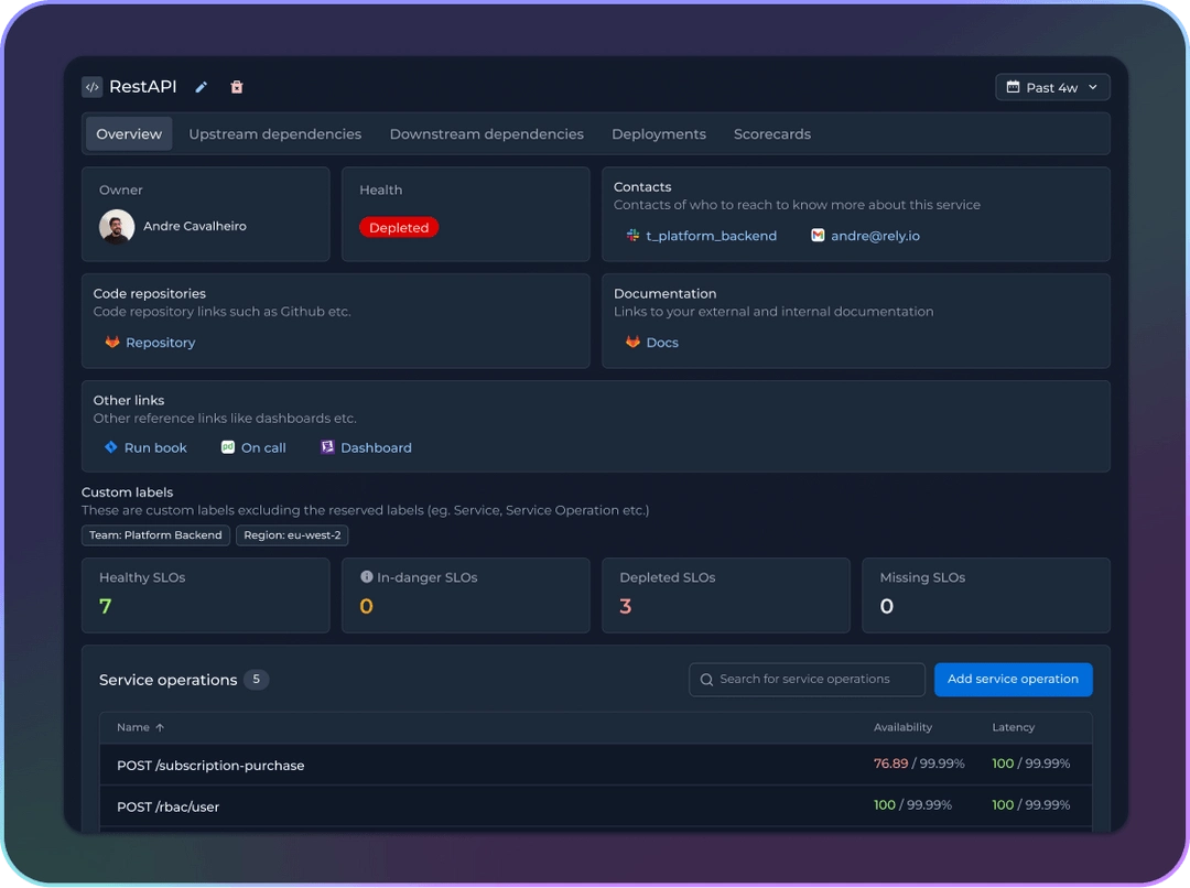 rely io - Total visibility at a glance