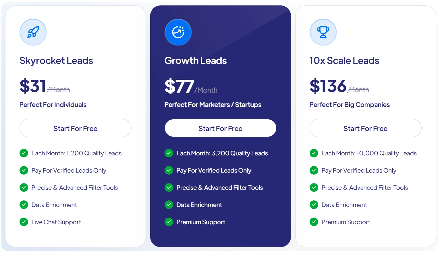 Success ai - Pricing plan