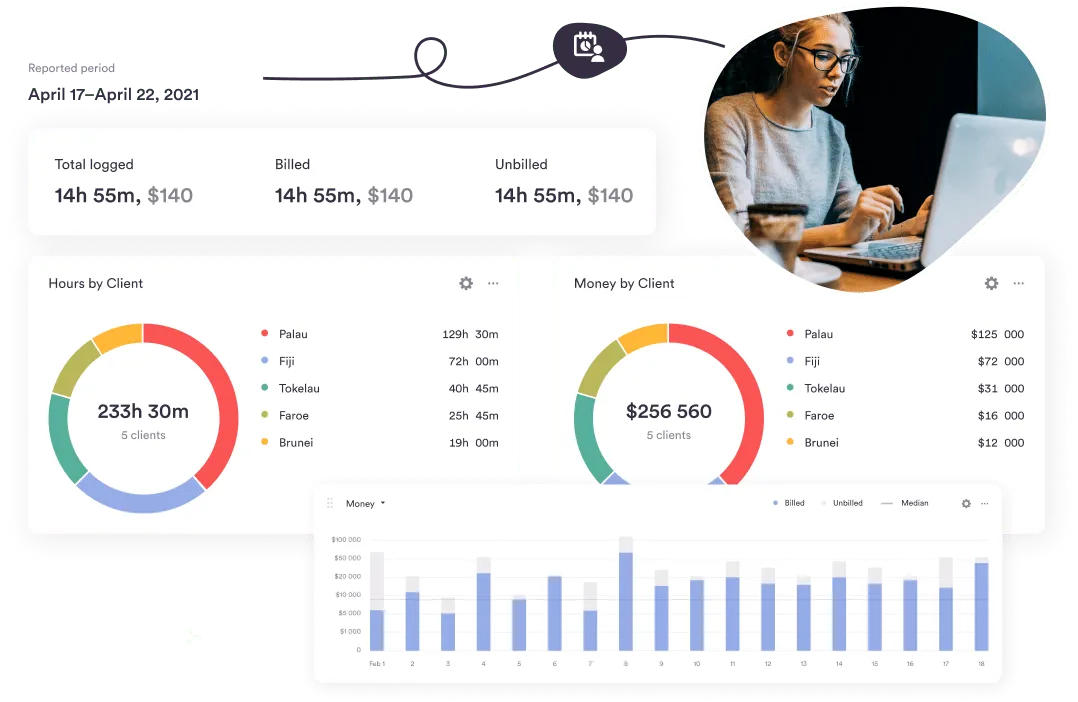 Timely : Manage energy, resources and budgets