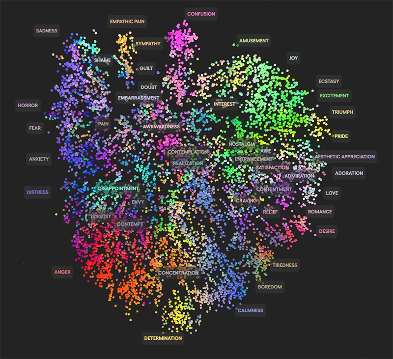 hume AI - Prosodie vocale et expression vocale 