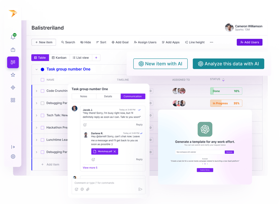 MetaSpark all in one platfom project management AI