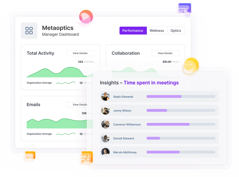 Metaspark analytics