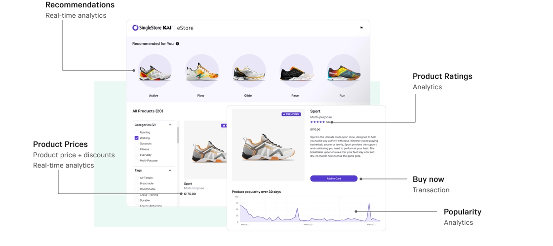 SingleStore real-time analytics