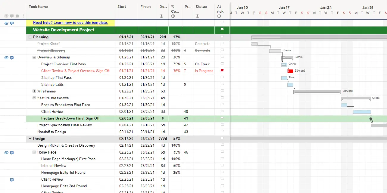 Smartsheet project management excel template