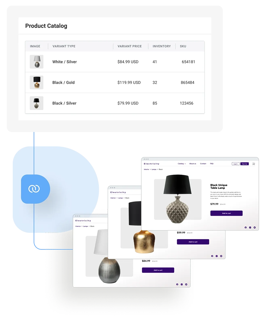 Duda ecommerce automatic creation product page