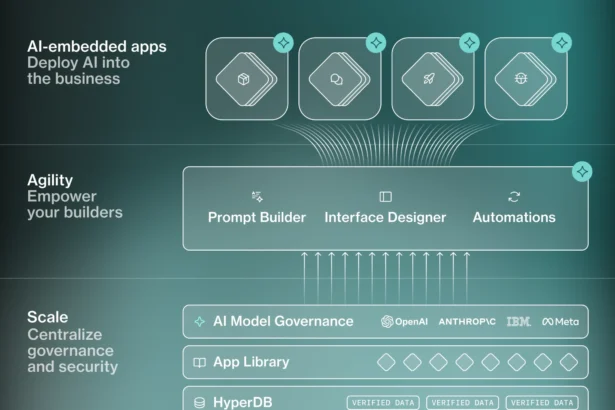 Airtable Deliver the final mile for AI impact in the enterprise