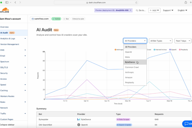 Cloudflare Helps Content Creators Regain Control of their Content from AI Bots