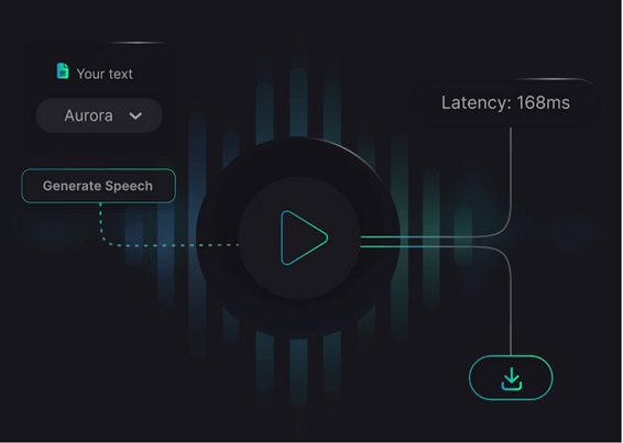 Deepgram Build voice AI into your apps