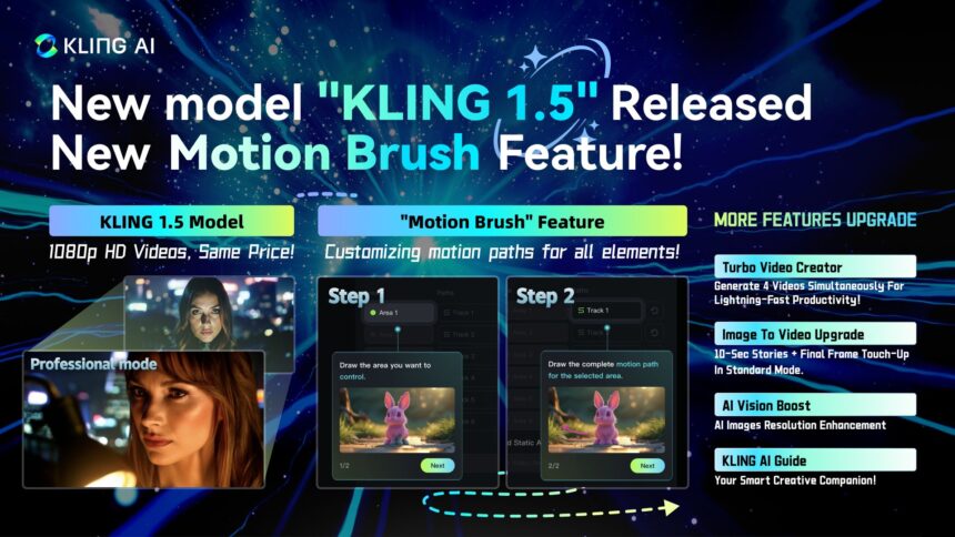 New Model "KLING 1.5" Released, New Motion Brush Feature!