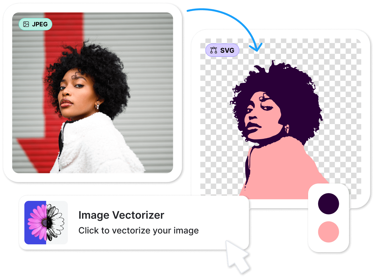 AI Image Vectorizer with kittl ai