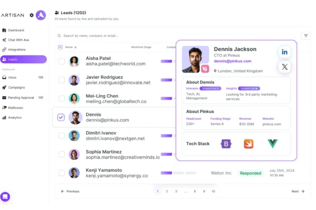 Artisan AI - The Ultimate Outbound Sales AI Platform