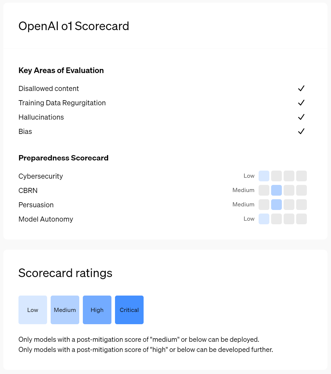 OpenAI o1 System Card