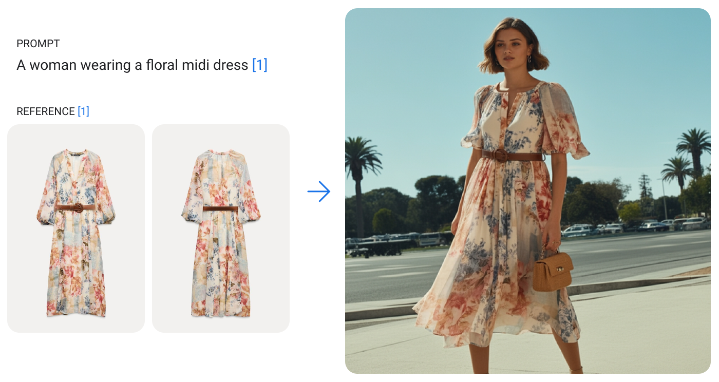 It is now possible to infuse your own brand, style, logo, subject or product features when generating new images.