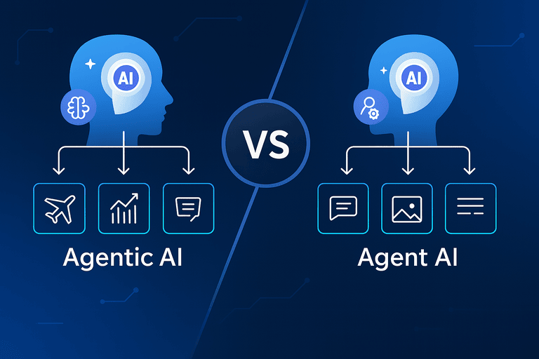 agentic AI vs Agent AI