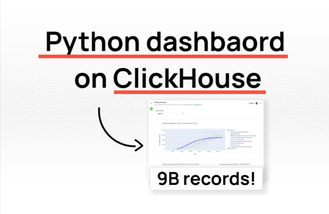 Fabi Ai : Build dashboards and workflows, or simply explore your data 10X faster with the help of AI, Python, and SQL. All in one collaborative platform.